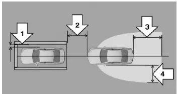 Geeignete Parklücke