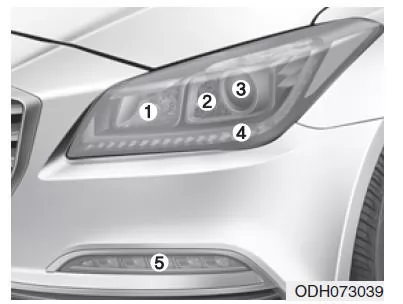 Glühlampen für Scheinwerfer, Standlicht, Blinker vorn und Nebelscheinwerfer ersetzen