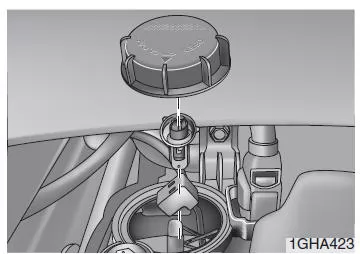 Glühlampen ersetzen