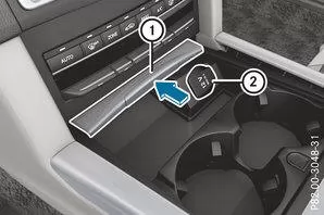 Steckdose in der Mittelkonsole vorn