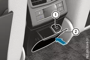 Steckdose in der Mittelkonsole im Fond