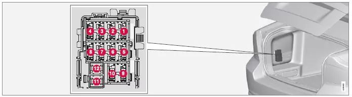 Die Zentrale befindet sich hinter der Verkleidung auf der linken Seite.